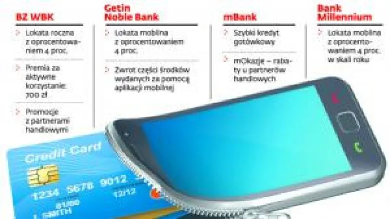 Walka o klientów ze smartfonem. Zobacz, jakie przywileje może dać Ci bank