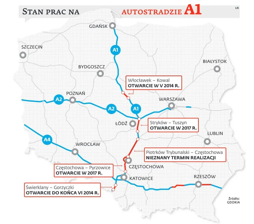 GDDKiA przyjęła wnioski od firm na budowę autostrady A1 w woj. śląskim