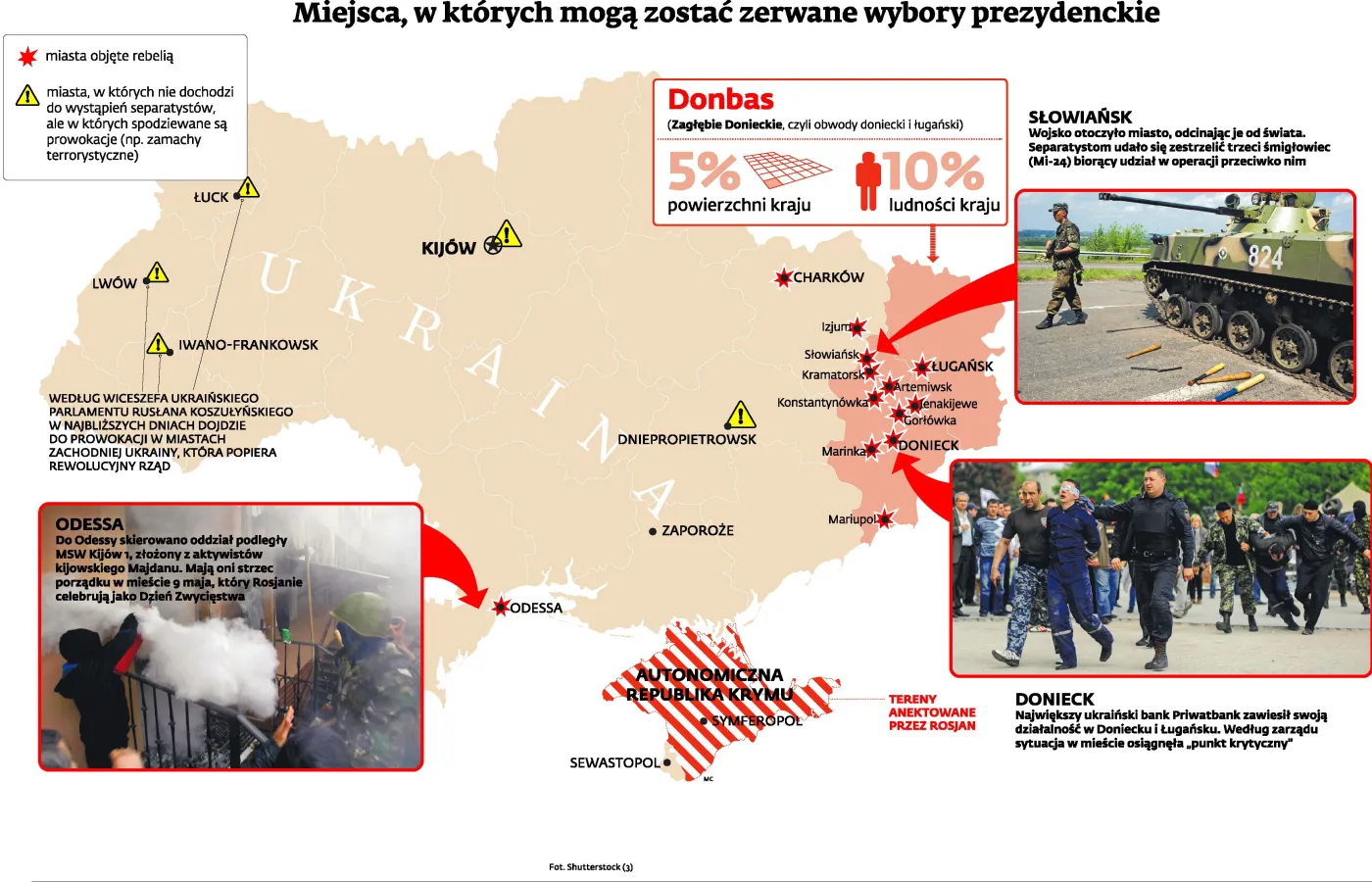 Wojna-chaos na Ukrainie. Rosja czeka na stan wyjątkowy