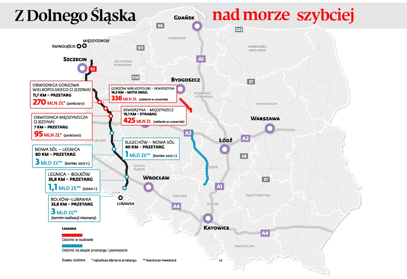 Z Dolnego Śląska nad morze szybciej