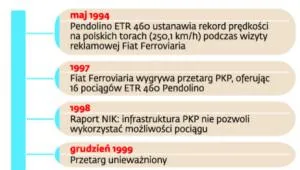 1830145-lobby-pendolino-dziala-od-lat.jpg