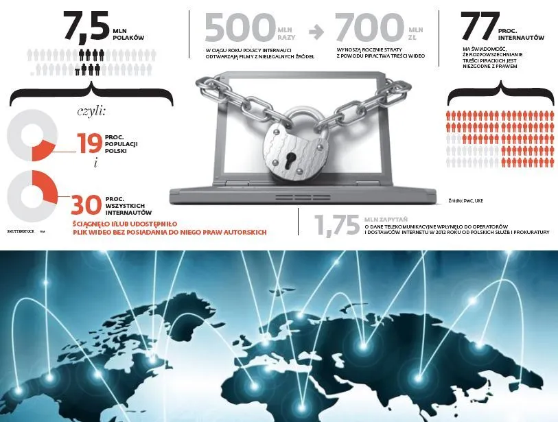 Obława na e-piratów. Na celowniku jest 100 tys. internautów