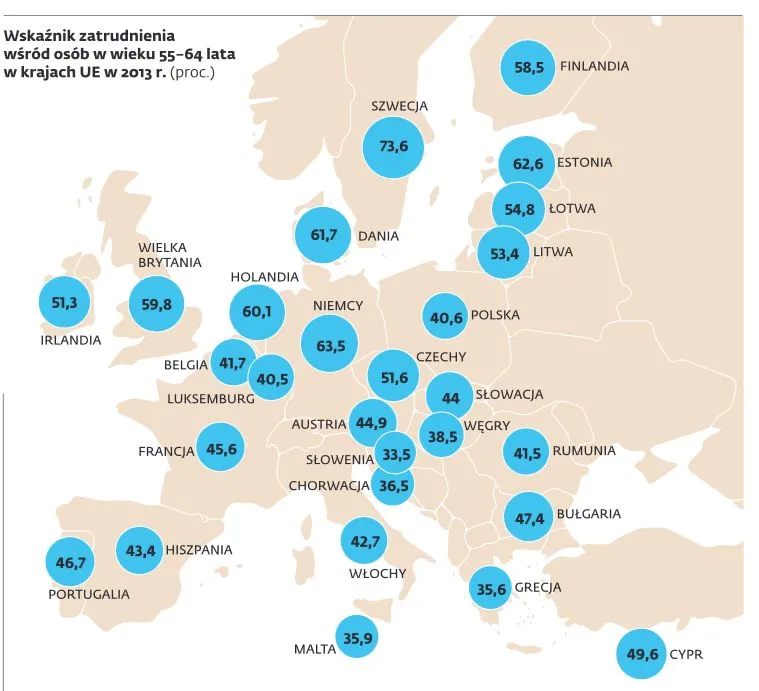 To nie jest kraj dla seniorów. 25 proc. bezrobotnych to osoby w wieku powyżej 50 lat