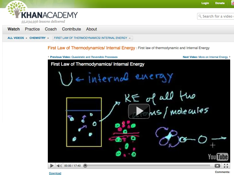 9 najlepszych stron internetowych, na których nauczysz się wszystkiego za darmo