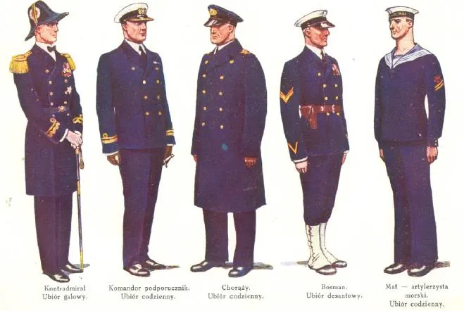 Pomówmy o pieniądzach. Ile zarobi rezerwista?