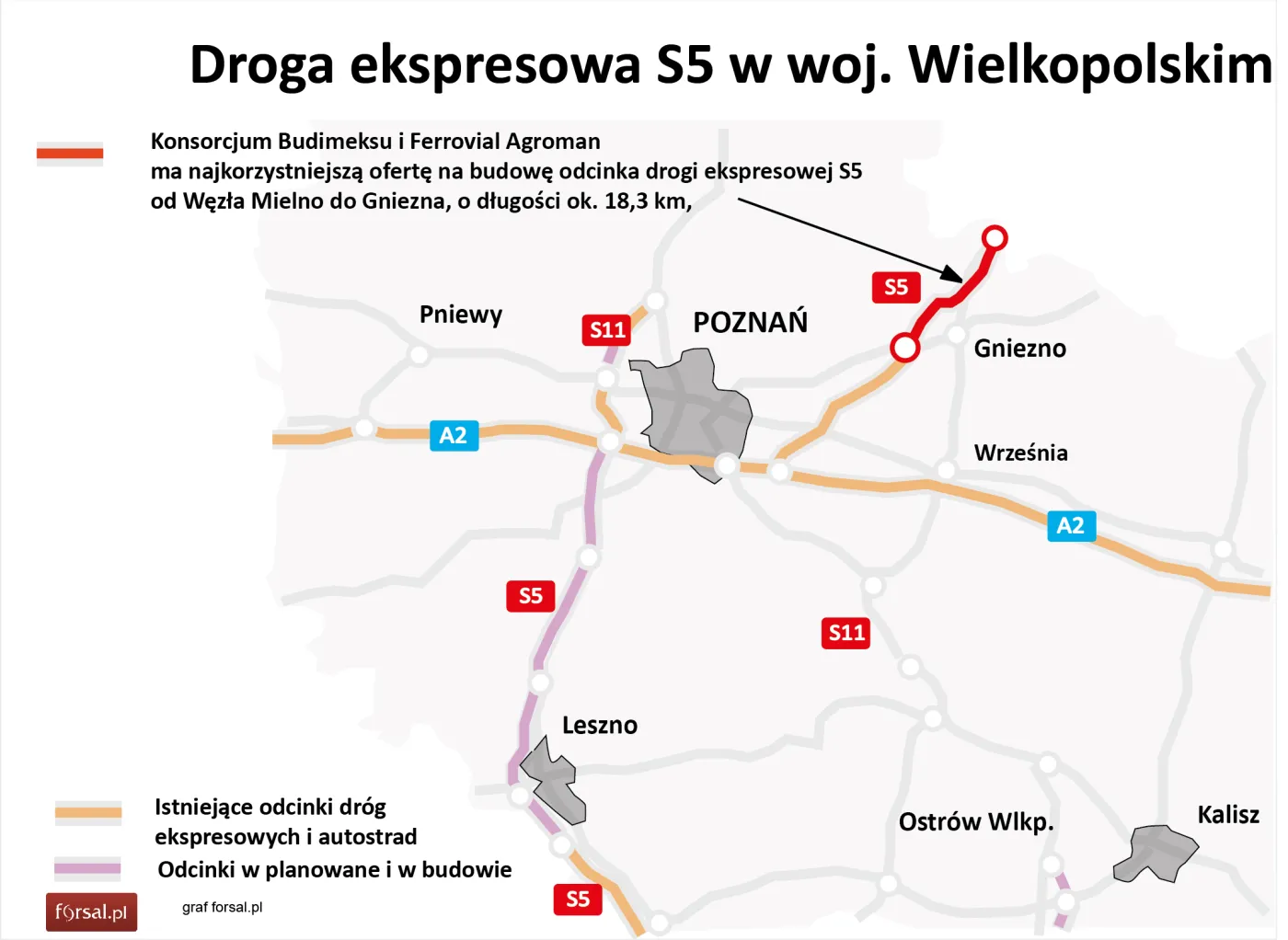 GDDKiA: Konsorcjum Budimeksu wybuduje kolejny odcinek drogi ekspresowej S5 [MAPA]