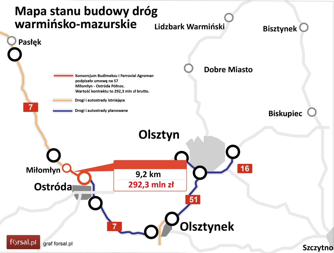 Jest umowa na kolejny odcinek S7. Budowa będzie kosztować prawie 300 mln zł [MAPA]
