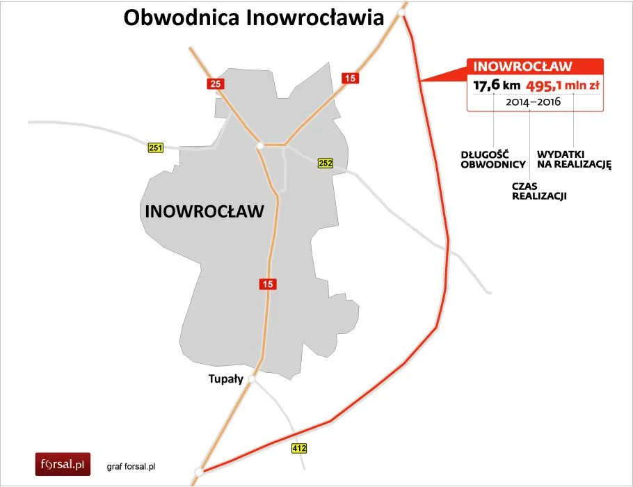 Obwodnica Inowrocławia: zobacz plany budowy (mapa)