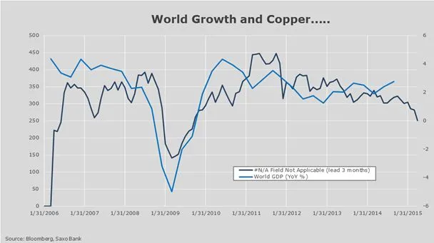 Jakobsen: Jeśli wierzyć miedzi, mamy problem