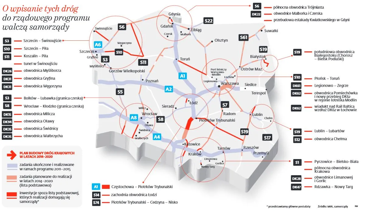Samorządy walczą o 100 mld zł. Jak będzie wyglądała drogowa mapa Polski po 2020 r.?