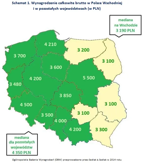 Płacowa Polska B? Ile zarabiają mieszkańcy wschodniej Polski