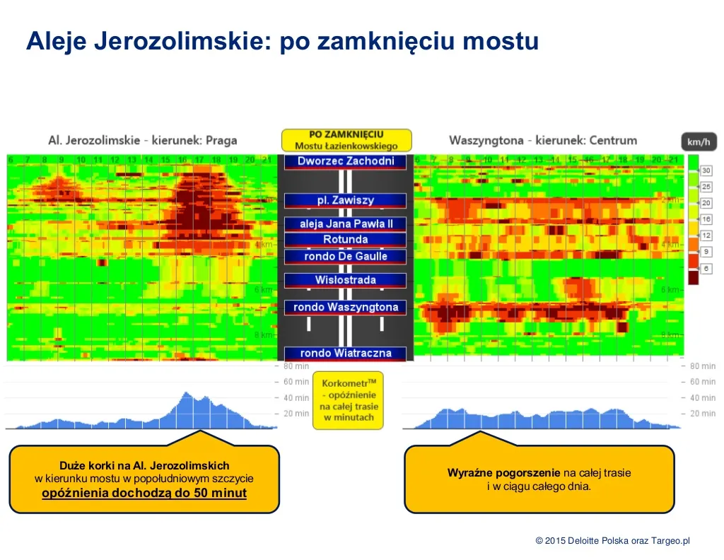 2103591-korli-aleje-jerozolimskie-po.jpg