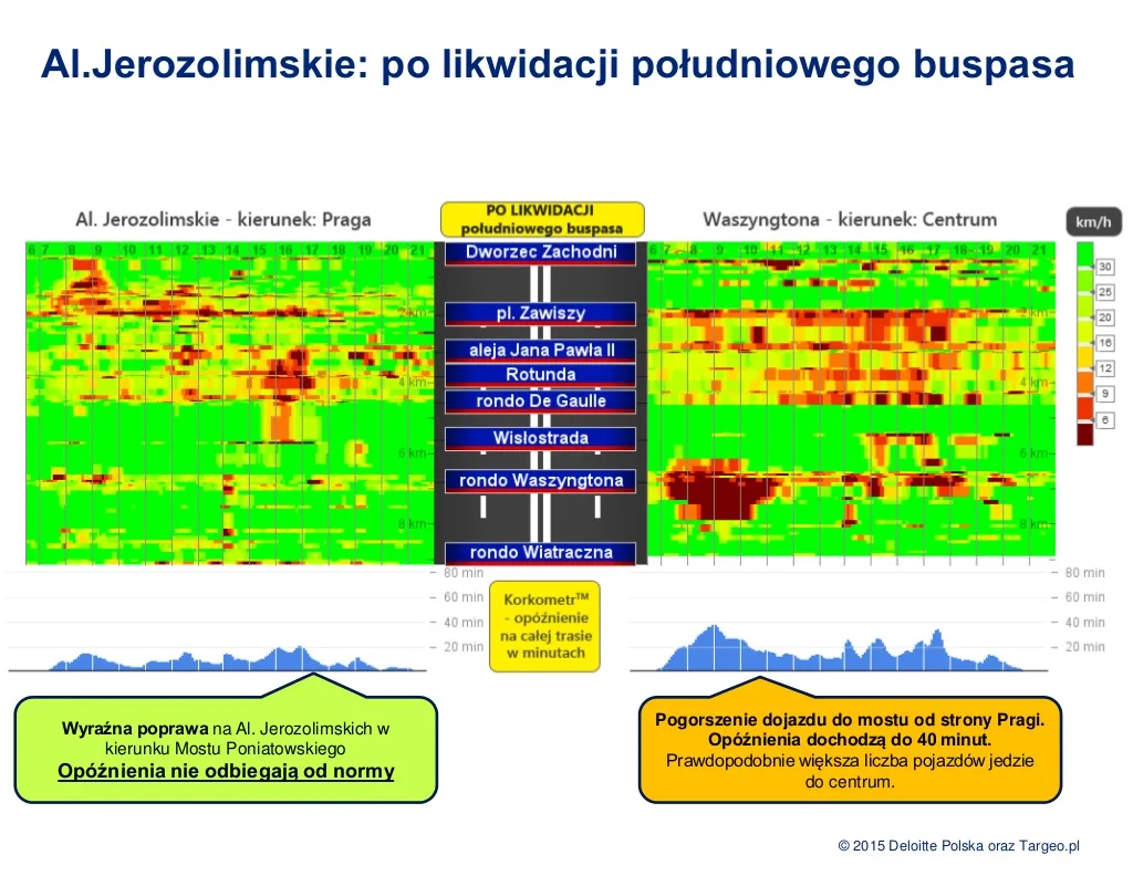 2103623-korki-aleje-jerozolimskie-po.jpg