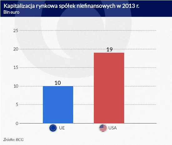 2154751-kapitalizacja-rnkowa-spolek.jpg