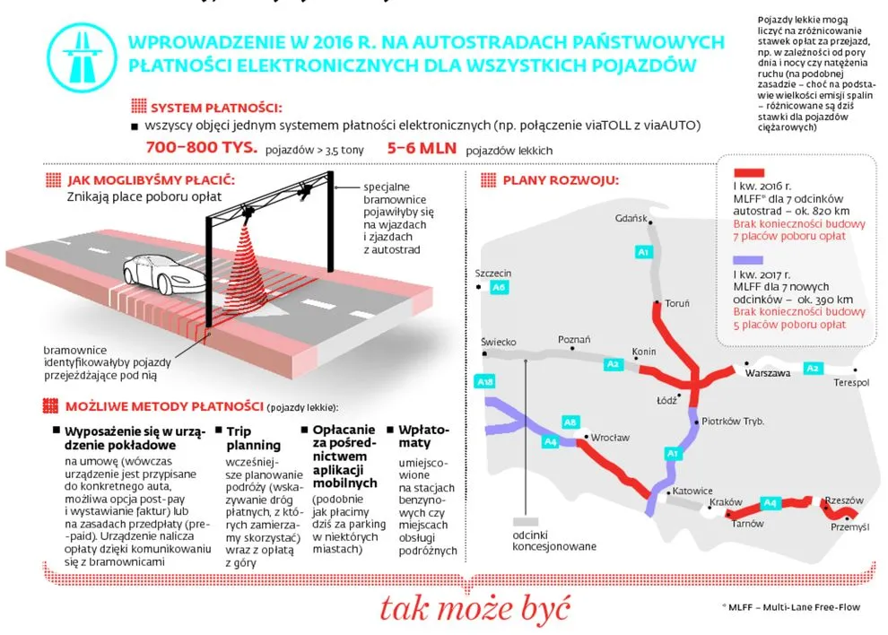 1753776-autostrady-platne-tak-moze.jpg