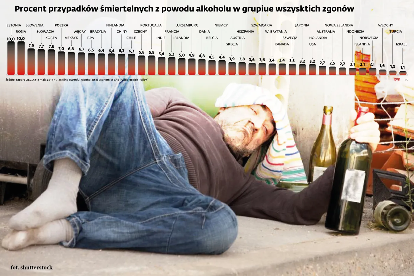 2179673-przypadki-smiertelne-z-powodu.jpg