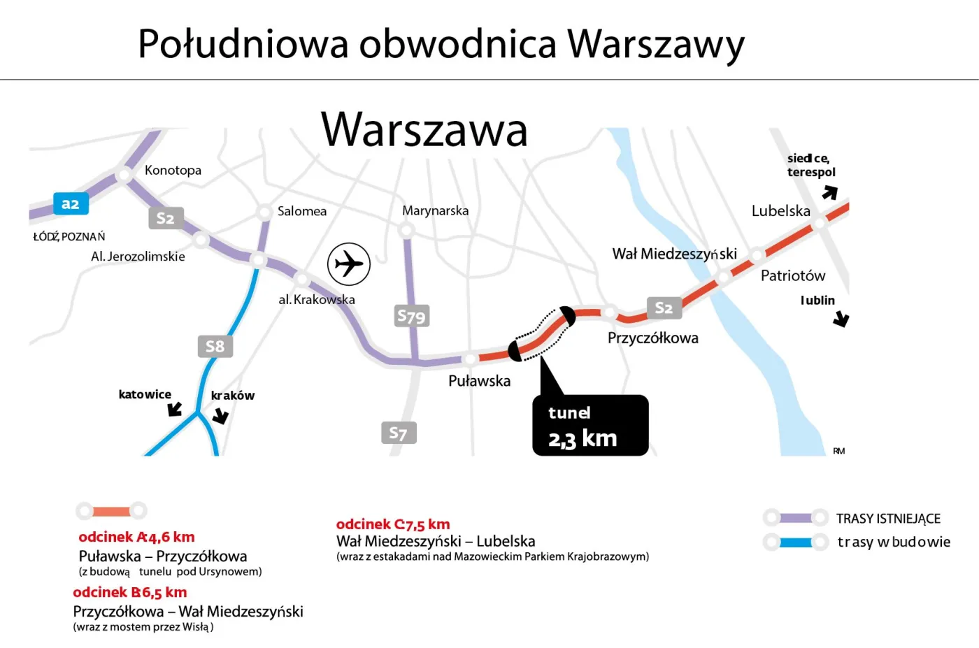 3,4 mld zł na budowę obwodnicy Warszawy i drogi S5. BGK ma kredyt z EBI