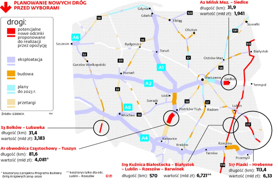 PiS skręca na wschód. Będzie nowe rozdanie na drogach