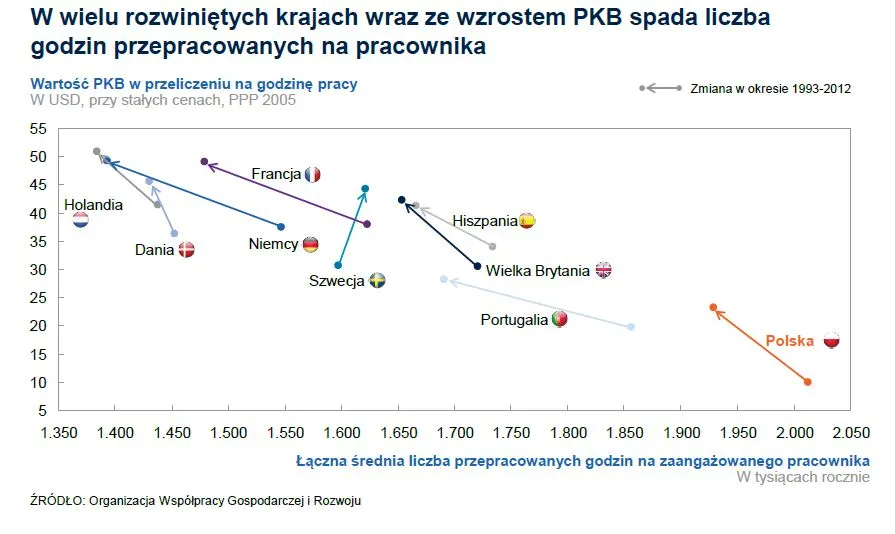 2284222-wartosc-pkb-w-przeliczeniu-na.jpg