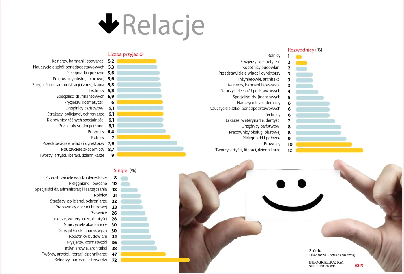 2321203-badanie-satysfakcji-relacje.jpg