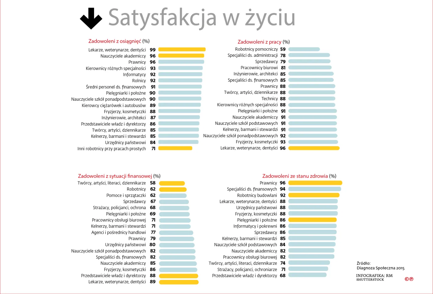 2321233-badanie-satysfakcji-w-zyciu.jpg