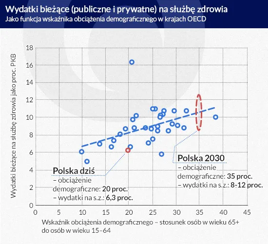 2392418-wydatki-biezace-publiczne-i.jpg