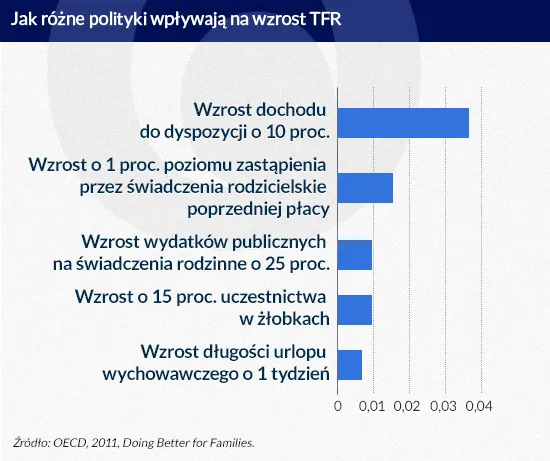 2463759-jak-rozne-polityki-wplywaja.jpg