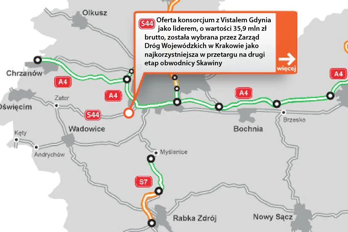 Kolejny etap budowy obwodnicy Skawiny. GDDKiA wybrała najkorzystniejszą ofertę [MAPA]