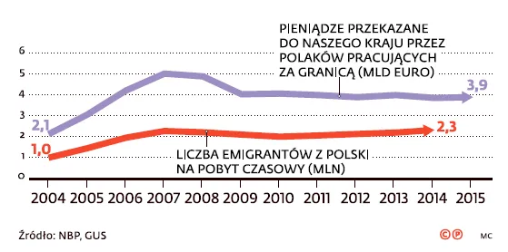 2508100-srodki-pieniezne-przesylane.png