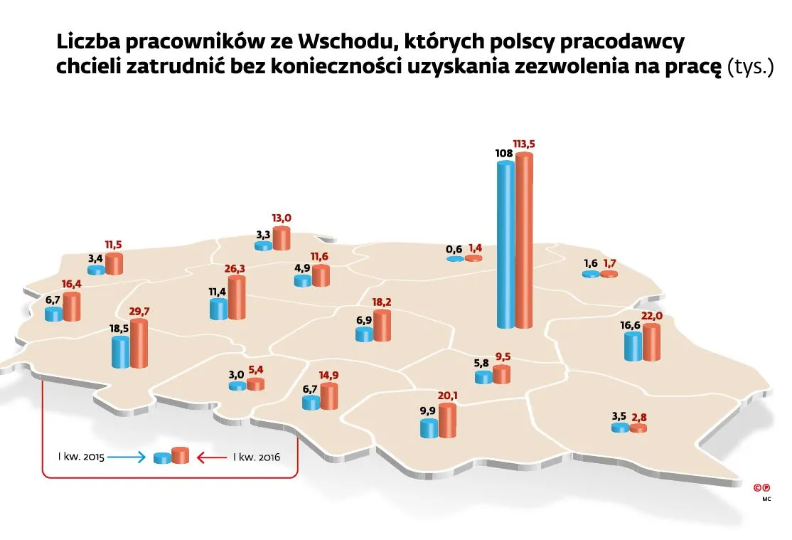 2532058-liczba-pracownikow-ze-wschodu.jpg