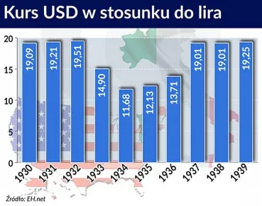 Instytucja do zarządzania państwowym majątkiem? Włoski IRI przykładem dla Polski