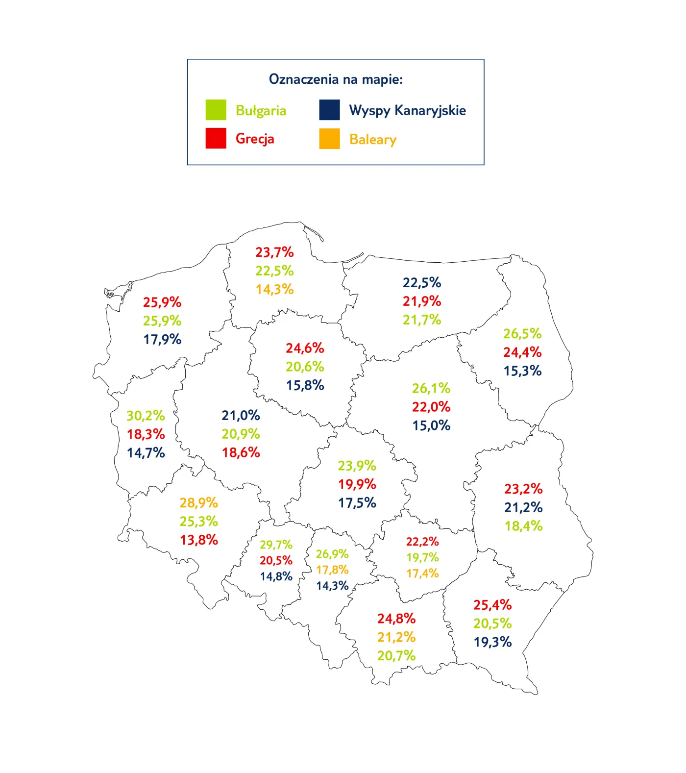 Gdzie najchętniej spędzamy wakacje?