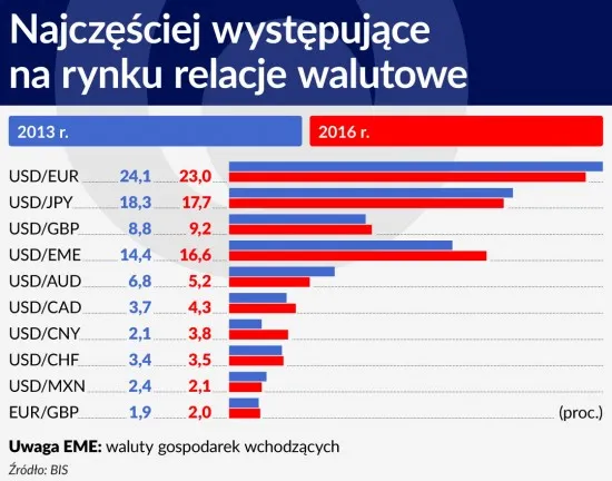 2684218-najczesciej-wystepujace-na.jpg