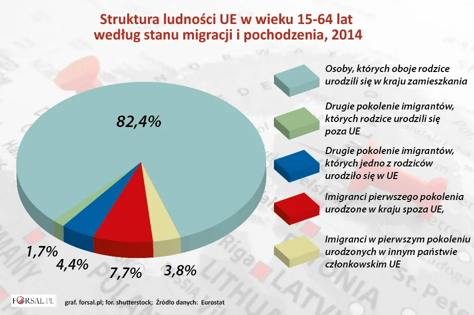 2714194-struktura-ludnosci-ue-w-wieku.jpg