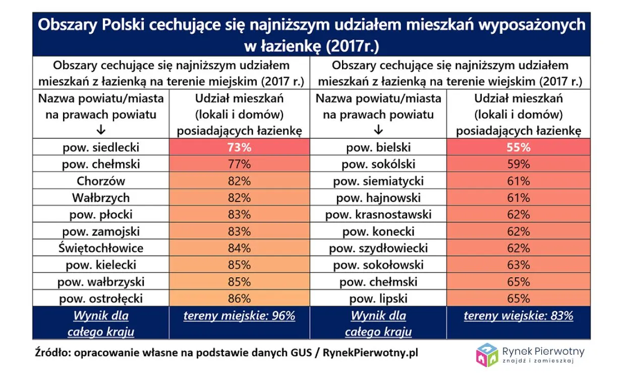 4177508-obszary-polski-cechujace-sie.jpg