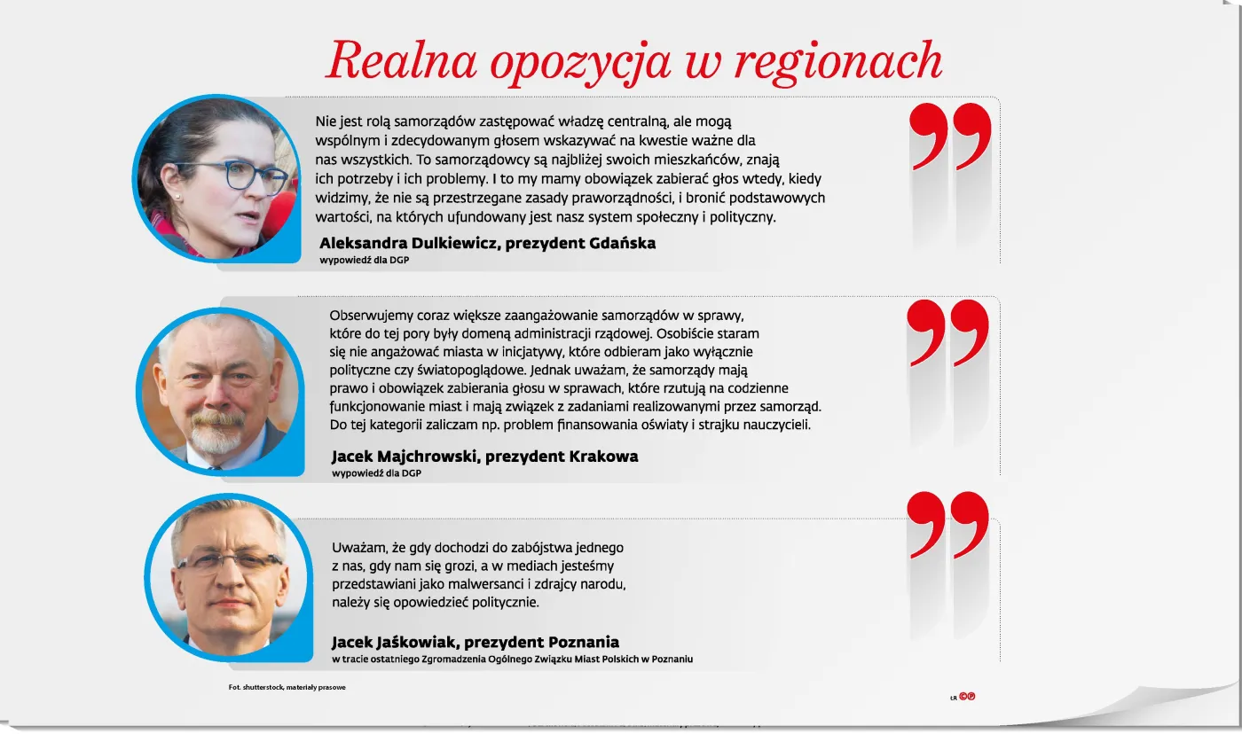 Władze lokalne wchodzą do polityki centralnej. Są skuteczniejsze od sejmowej opozycji