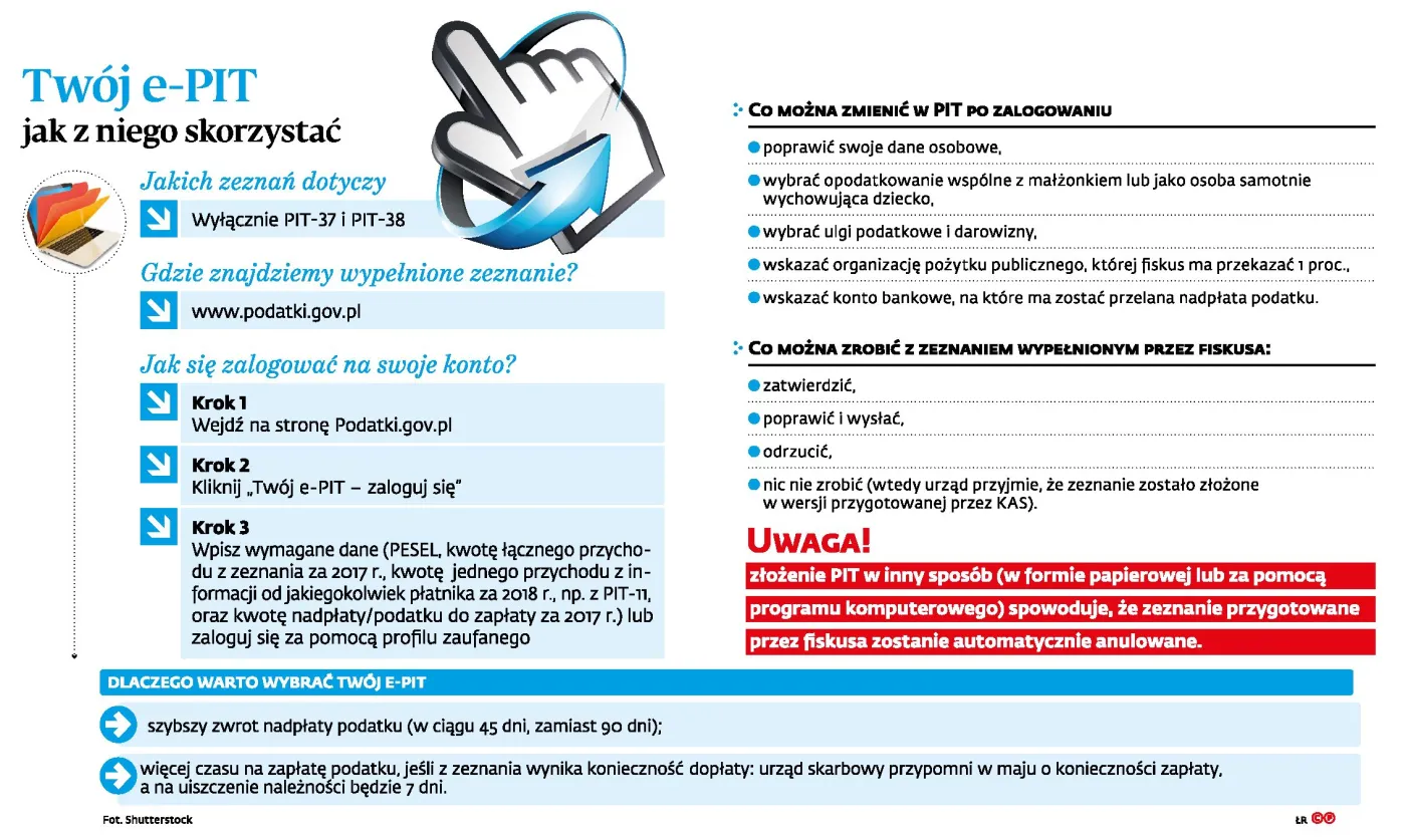 Ostatni dzwonek dla podatników: Lepiej sprawdzić swój e-PIT