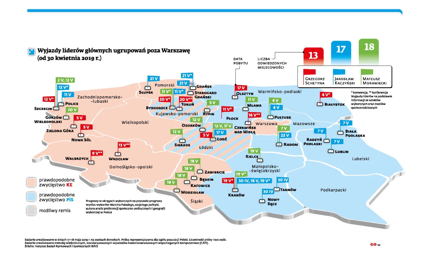 Akcja mobilizacja. Sondaże przed wyborami do europarlamentu