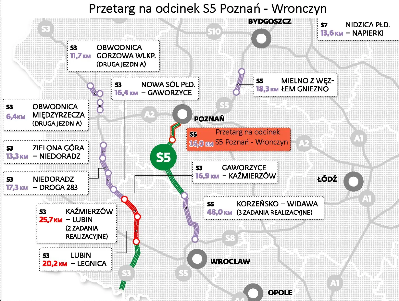 GDDKiA: 21 firm w przetargu na budowę odcinka S5 Poznań Głuchowo - Wronczyn