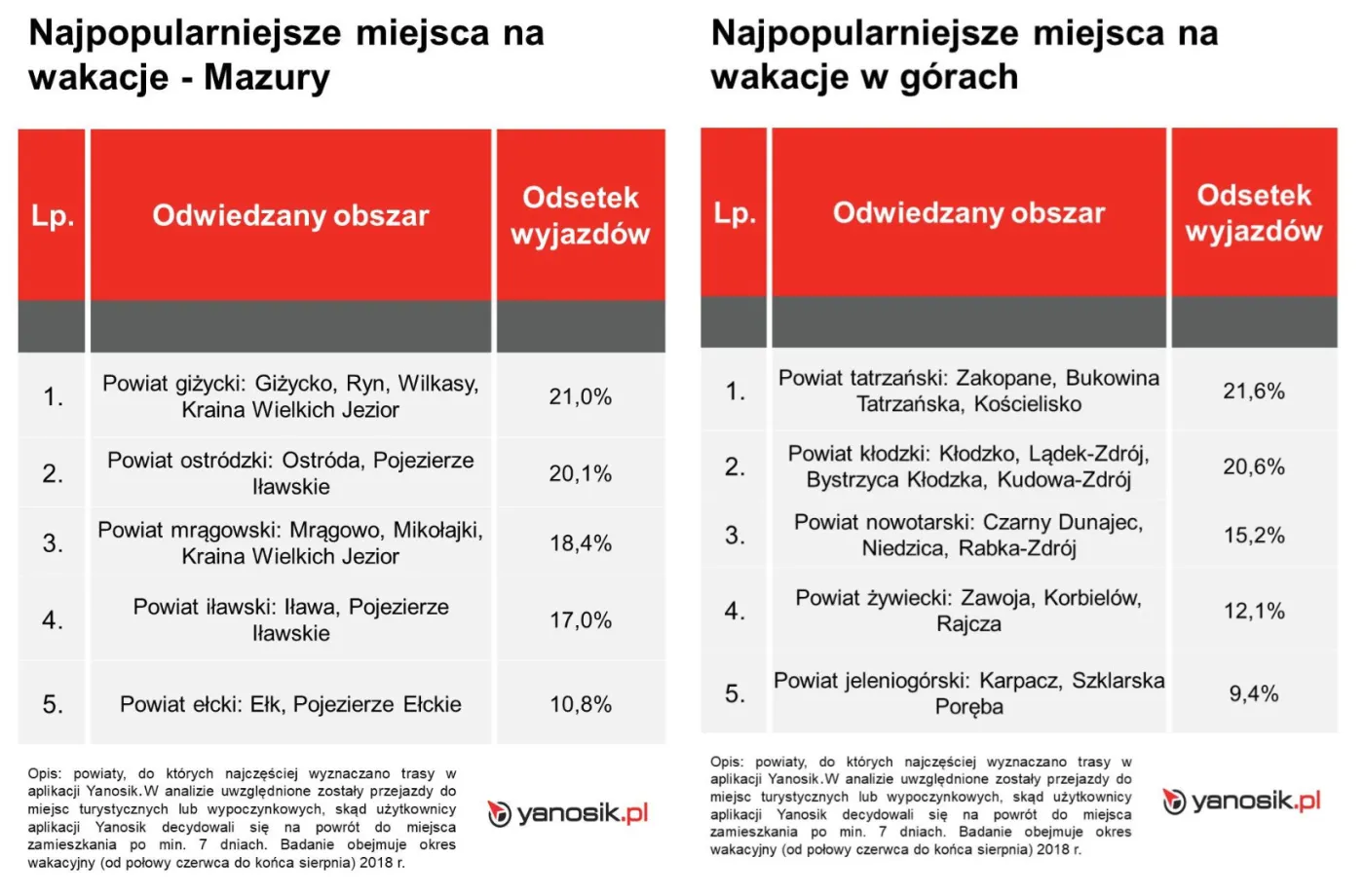 4270987-najpopularniejsze-miejsca-na.jpg
