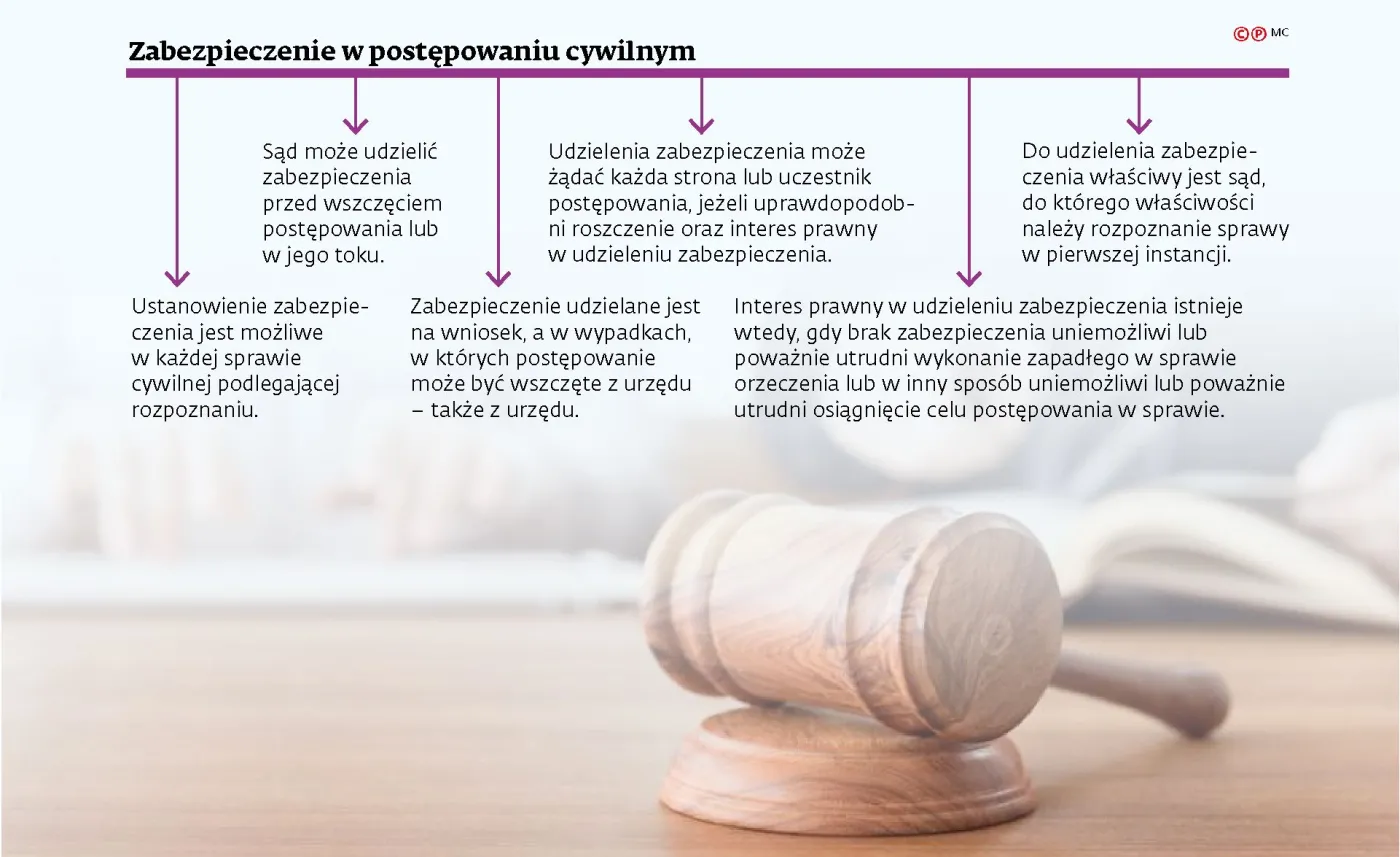 Z Sądu Najwyższego zniknęły akta sprawy. Zaradkiewiczowi może grozić kryminał