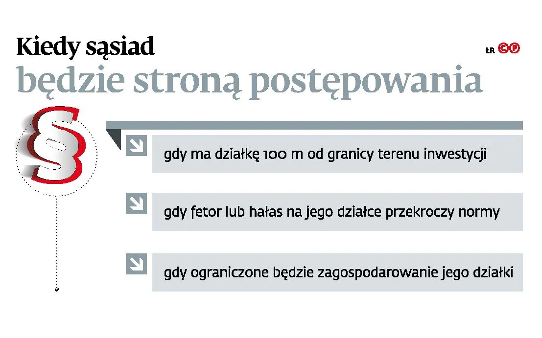 Ustawa dla inwestorów utrudni życie mieszkańcom
