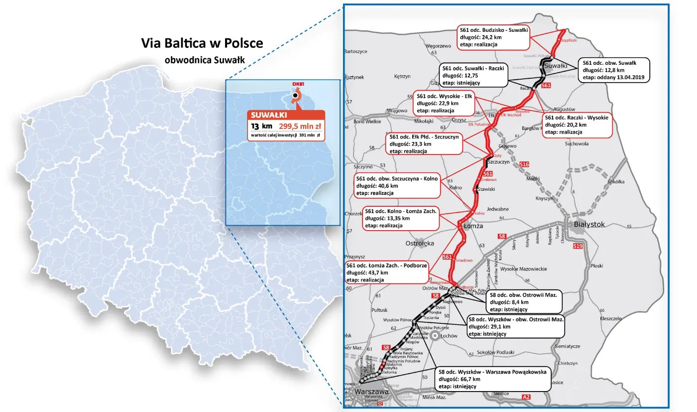 GDDKiA ogłosiła nowy przetarg na odcinek Via Baltica Suwałki-granica z Litwą