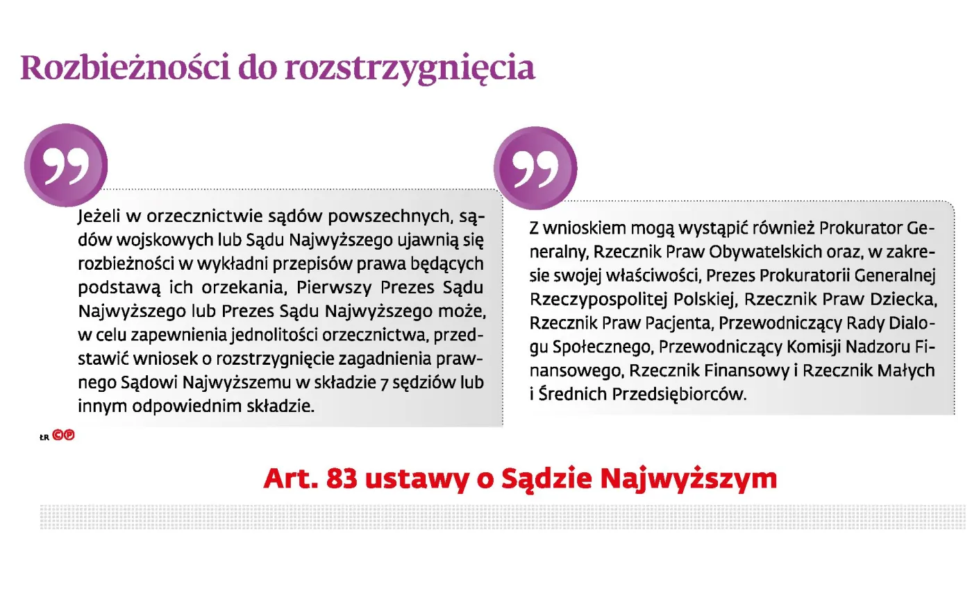 Prezydent zamknął SN przed obywatelami