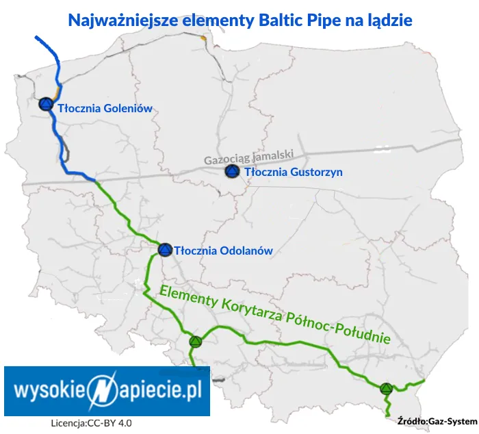 Polska walczy o możliwość wydawania funduszy unijnych na sieci gazowe