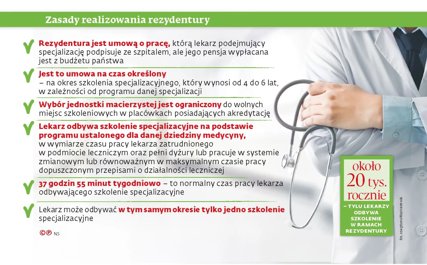 Lekarzu, uważaj, co podpisujesz. Niedozwolone klauzule w umowach to już plaga