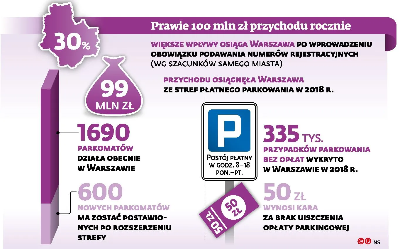 Gdzie się kończy prywatność według NSA i według TSUE?