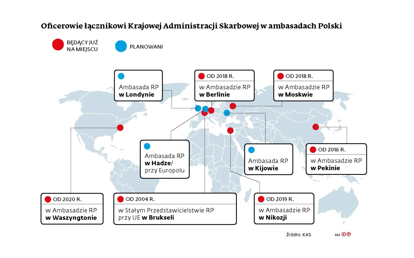 Skarbówka zarzuca globalną sieć. Ludzie KAS mają pomagać w namierzaniu przestępców za granicą