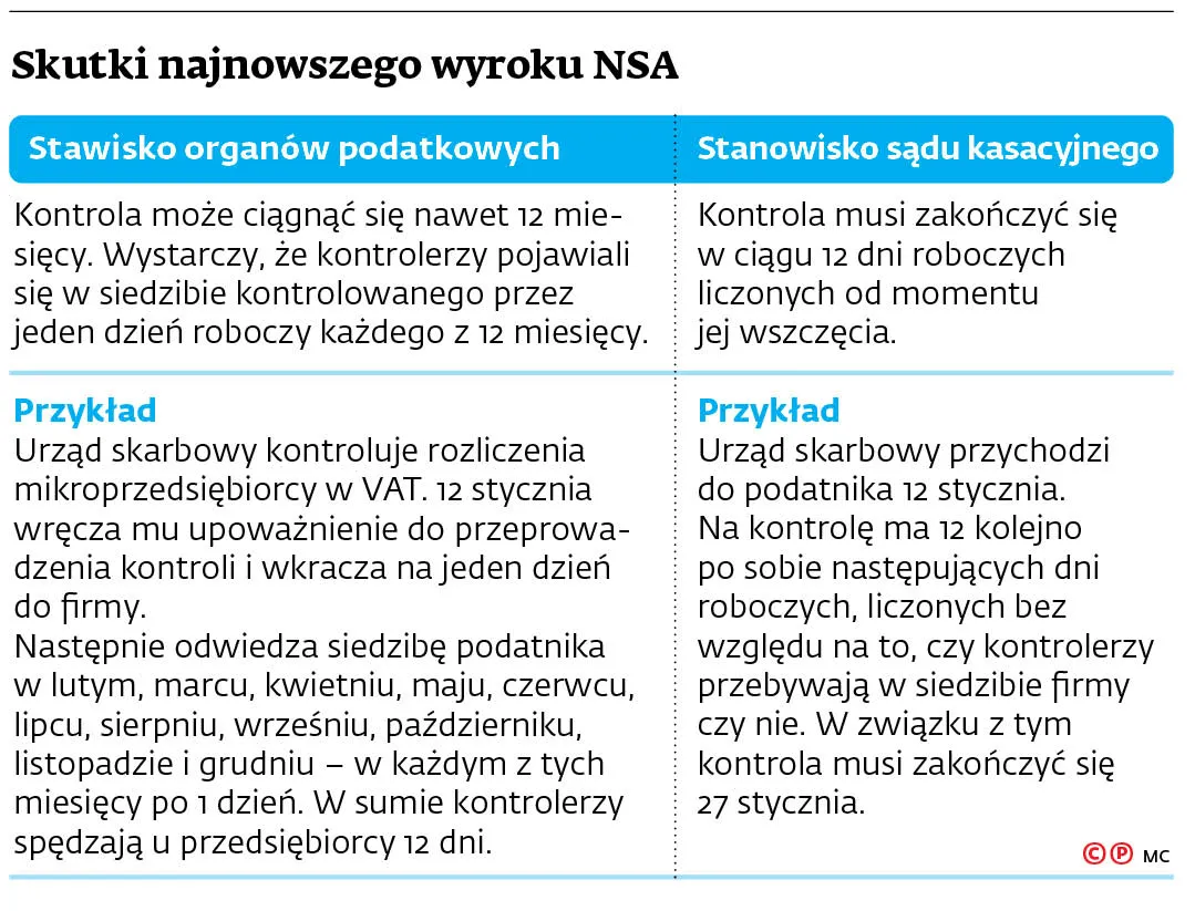 4456766-u1830a-graf-20b2-20nsa-20-c-p.jpg