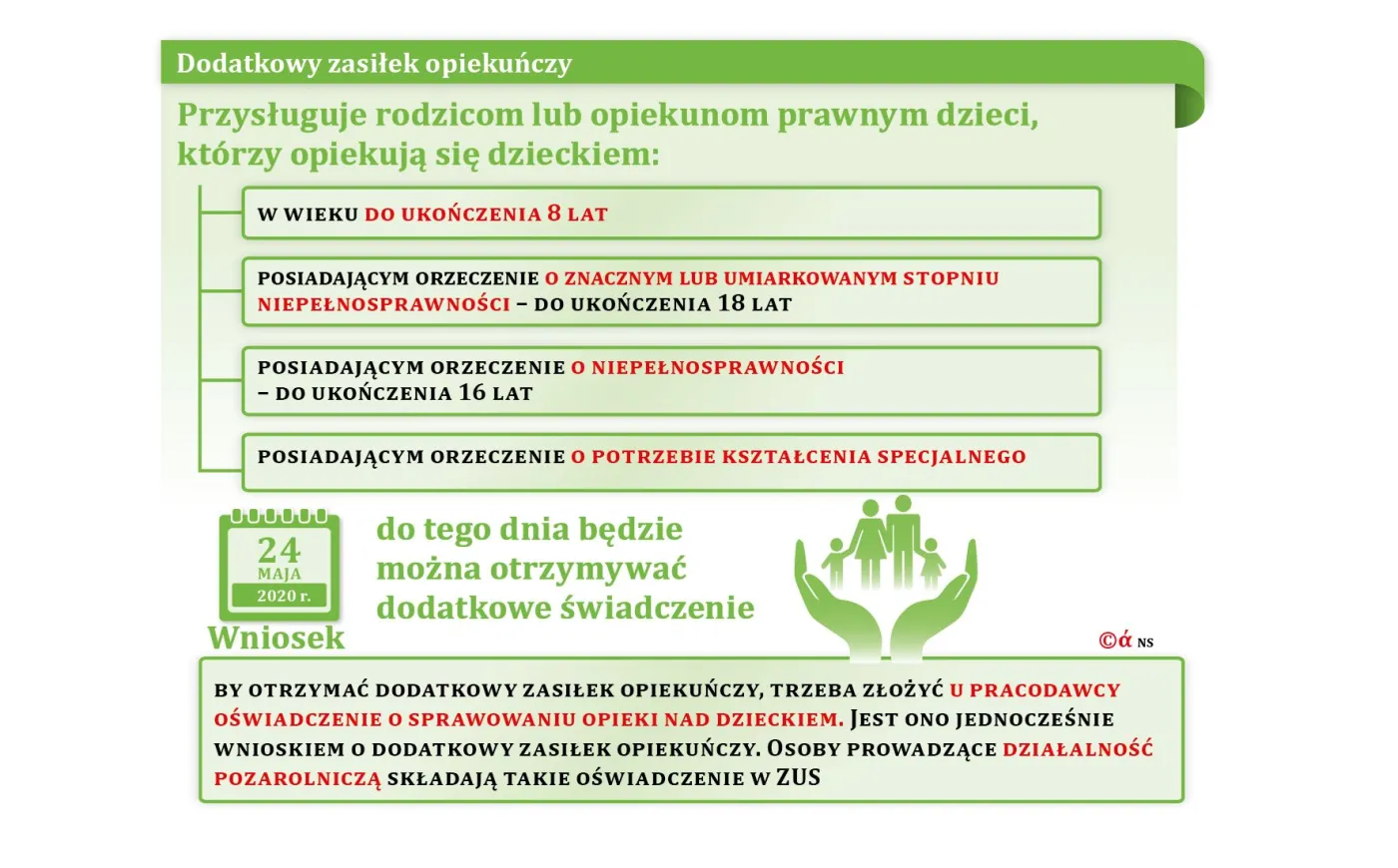 Niezagrożony zasiłek opiekuńczy